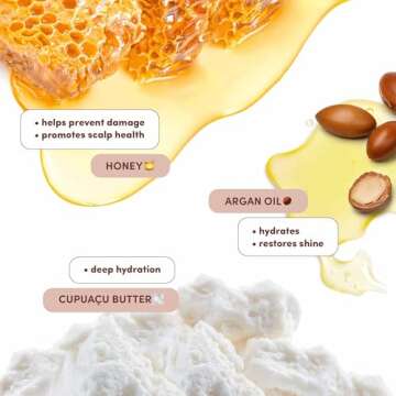 MIZANI Moisture Fusion Intense Mask for Curls & Coils