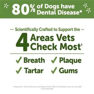 WHIMZEES by Wellness Brushzees Natural Dental Chews for Dogs, Long Lasting Treats, Grain-Free, Freshens Breath, Medium Breed, 12 count