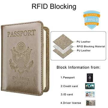 WALNEW Passport Holder for Travel - RFID Passport Cover Wallet