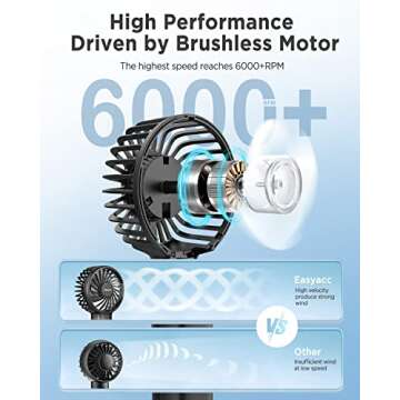 EasyAcc Mini Portable Fan Handheld Fan, 3 Speed USB C Rechargeable Battery Operated Pocket Personal ...