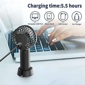 EasyAcc Mini Portable Fan Handheld Fan, 3 Speed USB C Rechargeable Battery Operated Pocket Personal with Lanyard and Base Cooling Desk for Kids Women Travel Indoor Outdoor