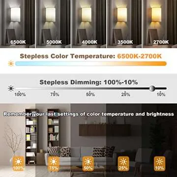 Plug in Wall Sconces,Stepless Colors 2700K-6500K & Stepless Dimming,Wall Sconces Set of Two with Remote & Switch Control,Plug in Wall Light with Timer,Wall Lamp with Plug in Cord,Bulbs Included,Linen