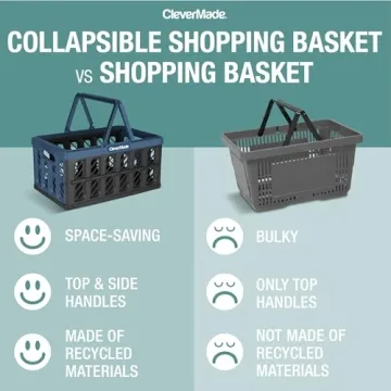 CleverMade Collapsible Shopping Basket - Eco-Friendly Storage Solution
