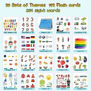 FREE TO FLY Talking Flash Cards for Toddlers 2-4 Years: 384 Sight Words Speech Therapy Toys Learn Al...