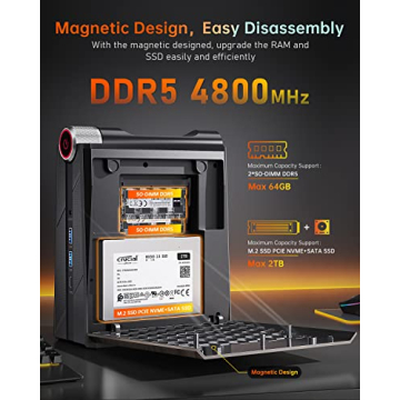 KAMRUI Ryzen Mini Gaming PC with 32GB DDR5 and 512GB SSD
