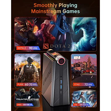 KAMRUI Ryzen Mini Gaming PC with 32GB DDR5 and 512GB SSD