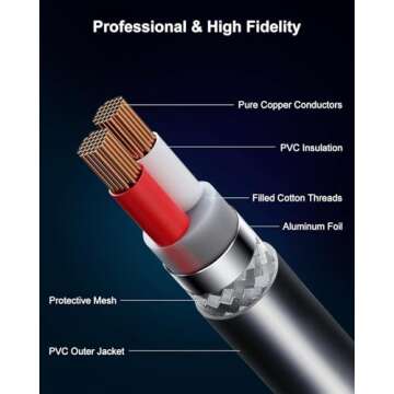 Aqdocvf Premium XLR Cable - 6ft, 2 Pack Microphone Cable