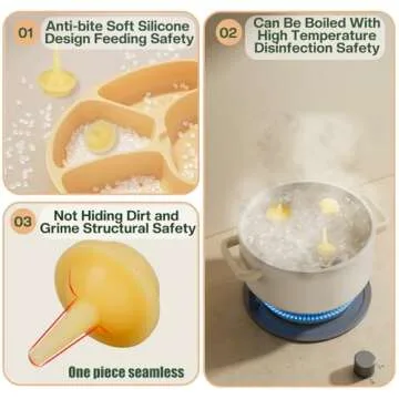 Gufastoe Pet Feeding Silicone Nipple with Bottle and Syringes for Puppy Dog Cat or Other Pets (Model 2)