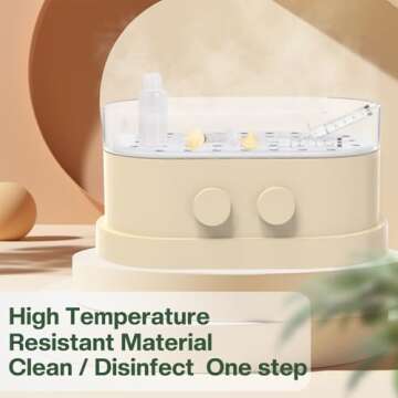 Gufastoe Pet Feeding Silicone Nipple with Bottle and Syringes for Puppy Dog Cat or Other Pets (Model 2)