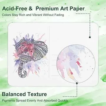 24pcs 4x6 Inch Watercolor Postcards, Blank Watercolor Cards 140lb Watercolor Paper Cards Art Supplies for Christmas Thanksgiving Invitation Card Greeting Card DIY