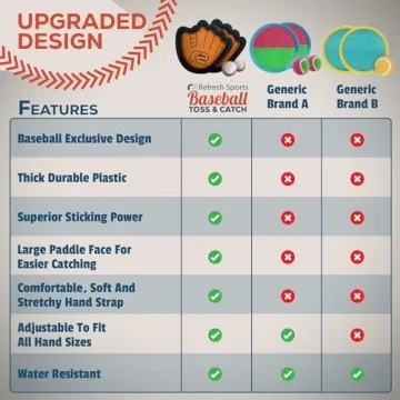 Toss and Catch Ball Set - Outdoor Baseball Training for Kids