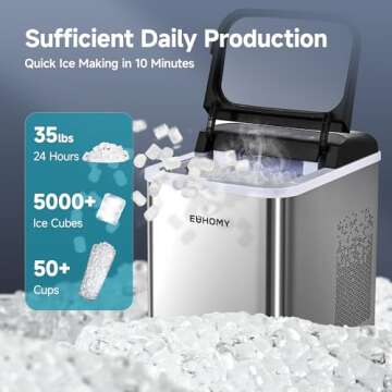 EUHOMY Nugget Ice Maker - 8 Mins Sonic Ice, 35lbs/Day, Portable & Self-Cleaning