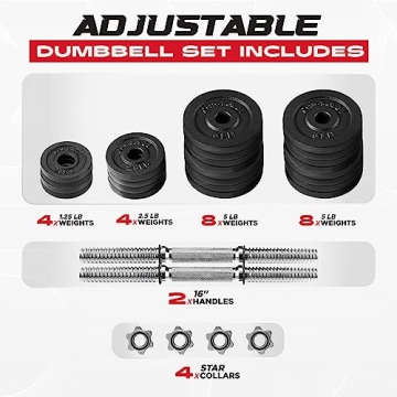Yes4All Adjustable Dumbbell Set 105lbs for Versatile Workouts
