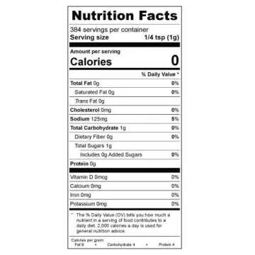 SuckleBusters Honey BBQ Rub Perfect for Pork and Chicken