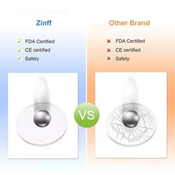 Zinff Blue Light Blocking Glasses for Screen Protection