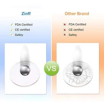 Zinff Blue Light Blocking Glasses for Screen Protection