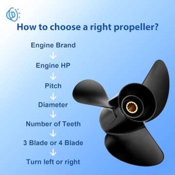 FYMP 10.25 Stainless Steel Propeller for Yamaha Engines