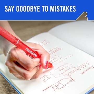 BUNMO Erasable Gel Pens - Multicolor Cute Pens - School Supplies for Girls - Erasable Pens for Smoot...