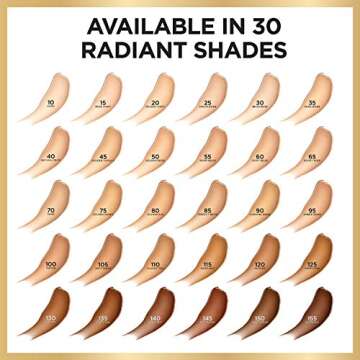 L'Oreal Paris Age Perfect Radiant Serum Foundation with SPF 50, Natural Buff, 1 Ounce