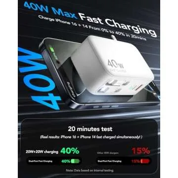 HATALKIN 4-in-1 Retractable Wall Charger with Dual USB Ports and 90cm Lightening and Type-C Cables, 40W Fast Charging Foldable Block Compatible with ipad,iPhone 16/15, airpods,Galaxy, Pixel, and More