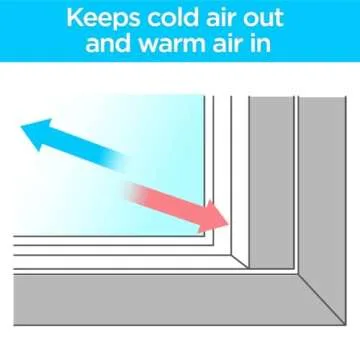 3M Indoor Window Insulation Kit for 5 Windows