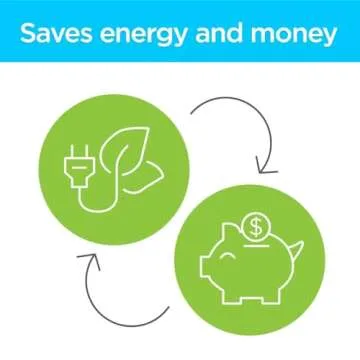 3M Indoor Window Insulation Kit for 5 Windows