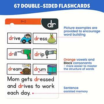 Phonics Flash Cards, 67 Pcs Sight Words Flash Cards Kindergarten, Phonics Games for Kids Age 4-8, Learn to Read in 15 Phonic Stages, Educational Learning Activities for PreK 1st 2nd 3rd Grade