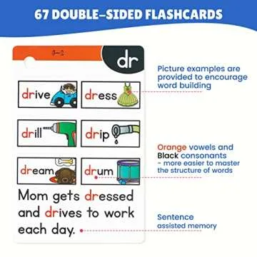 Phonics Flash Cards, 67 Pcs Sight Words Flash Cards Kindergarten, Phonics Games for Kids Age 4-8, Learn to Read in 15 Phonic Stages, Educational Learning Activities for PreK 1st 2nd 3rd Grade