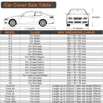 Kayme 6 Layers Car Cover Waterproof All Weather for Automobiles, Outdoor Full Cover Rain Sun UV Protection with Zipper Cotton, Size A2 3XL Universal Fit for Sedan (186-193 inch)