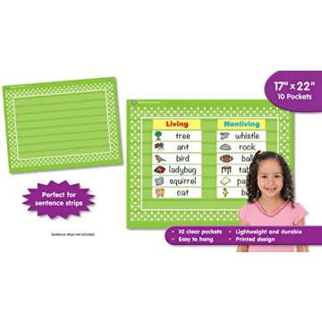 Lime Polka Dots Mini Pocket Chart for Classroom Use