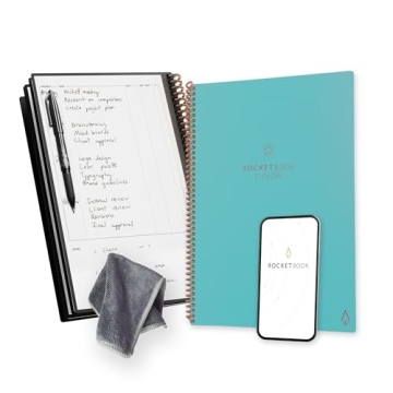 Rocketbook Fusion Reusable Undated Productivity Planner - Teal, 8.5x11, Multiple Templates