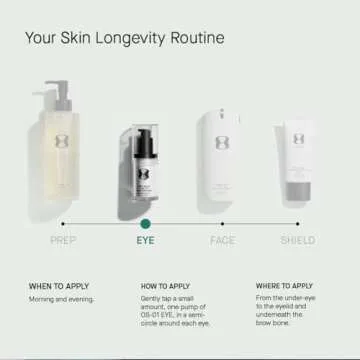 OneSkin EYE OS-01 Peptide Skin Longevity Eye Cream - Improves Skin Hydration and Firmness, For All Skin Types Including Sensitive Skin