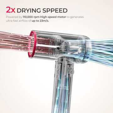 TYMO Hair Dryer with Diffuser, 1500W High-Speed Professional Blow Dryer with Comb for Fast Drying, 1...