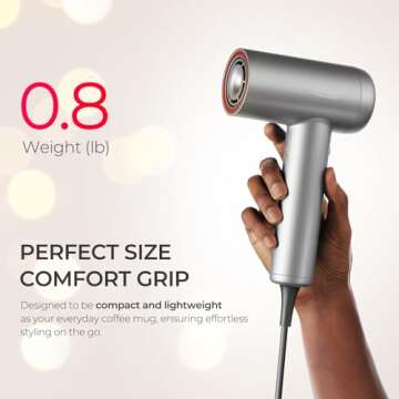 TYMO Hair Dryer with Diffuser, 1500W High-Speed Professional Blow Dryer with Comb for Fast Drying, 110,000RPM Brushless Motor, 200 Million Ionic Hairdryer Zero Damage, 3 Speeds & 4 Temps, Low-Noise