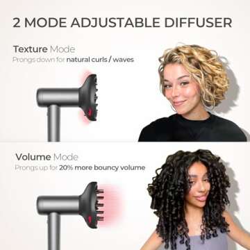 TYMO Hair Dryer with Diffuser, 1500W High-Speed Professional Blow Dryer with Comb for Fast Drying, 110,000RPM Brushless Motor, 200 Million Ionic Hairdryer Zero Damage, 3 Speeds & 4 Temps, Low-Noise