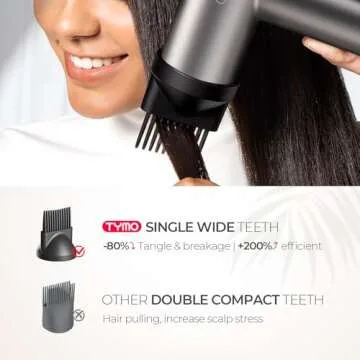 TYMO Hair Dryer with Diffuser, 1500W High-Speed Professional Blow Dryer with Comb for Fast Drying, 110,000RPM Brushless Motor, 200 Million Ionic Hairdryer Zero Damage, 3 Speeds & 4 Temps, Low-Noise