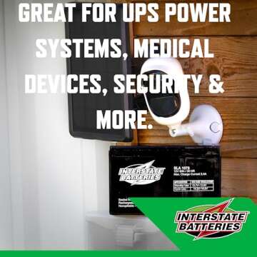 Interstate Batteries 12V 8Ah Battery (SLA1079) Rechargeable SLA, AGM Replacement Battery for UPS Backup Power Systems, APC Smart-UPS Series, Alpha Technology, Medical Devices with F2 Terminals