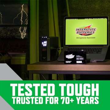 Interstate Batteries 12V 8Ah Battery (SLA1079) Rechargeable SLA, AGM Replacement Battery for UPS Backup Power Systems, APC Smart-UPS Series, Alpha Technology, Medical Devices with F2 Terminals