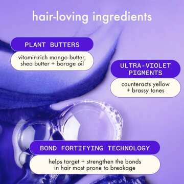 amika bust your brass cool blonde strength repair shampoo, 500ml