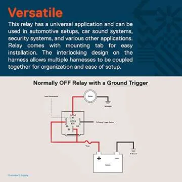 True MODS 6 Pack Bosch Style 5-Pin 12V Relay Kit [Interlocking Harness Socket Holder] [14 AWG Hot Wires] [SPDT] [30/40 Amp] 12 Volt Automotive Relays for Auto Fan Cars