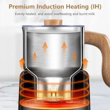 AMZCHEF 8-IN-1 Milk Frother and Steamer 550 Watts, 21 oz Split Stainless Steel Automatic Steamer, Milk's Warmer for Latte, Cappuccino, Hot and Cold Froth, Heated Milk, Hot Chocolate, Baby Food