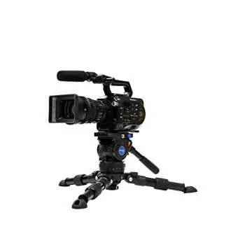 Benro 100mm Hi-Hat Compact Low-Profile Adapter