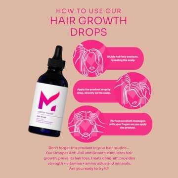 Maka Capillary Health Hair Growth Drops for Women and Men, Anti Hair Loss and Hair Regrowth Treatment with 1.5% Minoxidil and other Natural Ingredients - 4 Oz