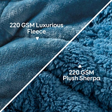 Soft Sherpa Weighted Blanket 15lbs for Queen Bed