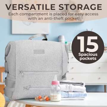 BUNSO Neoprene Diaper Bag Backpack, Water-resistant, Travel Baby Bag With Changing Pad, Stroller Straps, Wet Bag and Pouch (Gray)