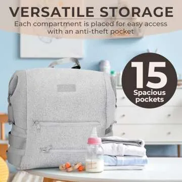 BUNSO Neoprene Diaper Bag Backpack, Water-resistant, Travel Baby Bag With Changing Pad, Stroller Straps, Wet Bag and Pouch (Gray)