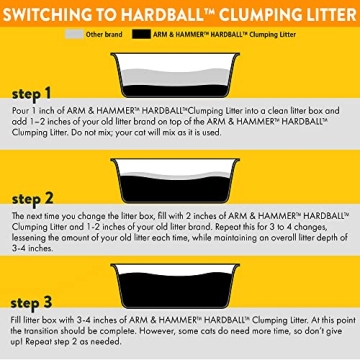 ARM & HAMMER Lightweight Clumping Cat Litter 16.5LB