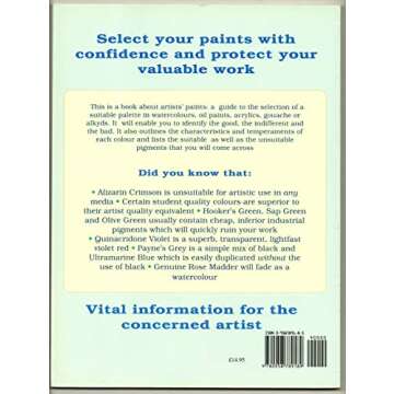 The Artist's Guide to Selecting Colors