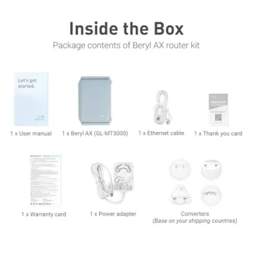 Portable Wi-Fi 6 Travel Router - GL.iNet Beryl AX