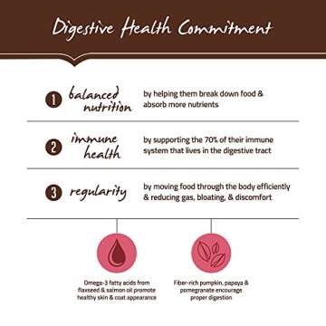 Holistic Select Natural Grain Free Dry Dog Food, Adult & Puppy Salmon, Anchovy & Sardine Recipe, 24-Pound Bag